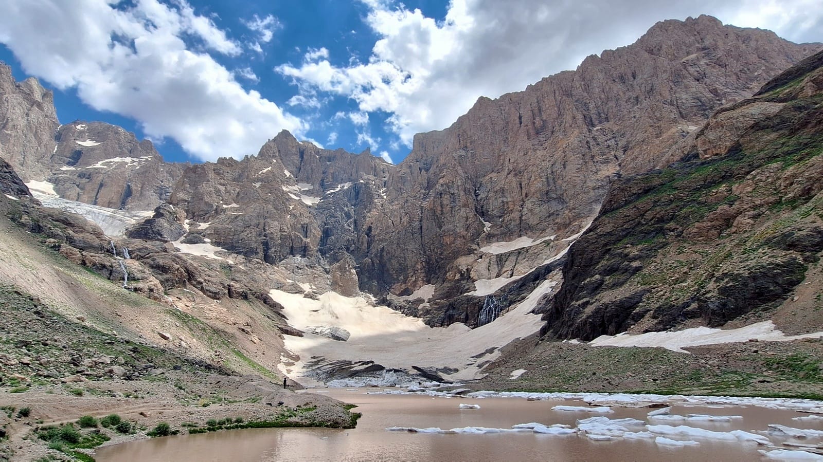 Yüksekova Cilo-Sat Dağları Trek-1 Turu (7 Gün 6 Gece)